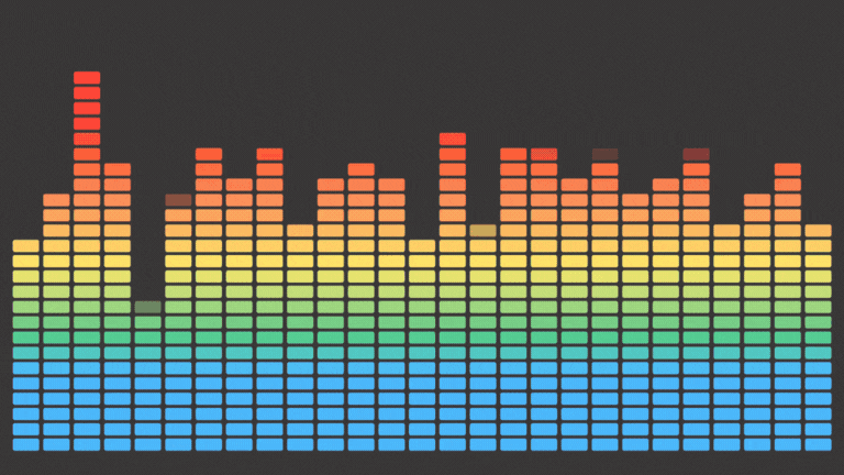 AI Brand Voice Generator User Showcase