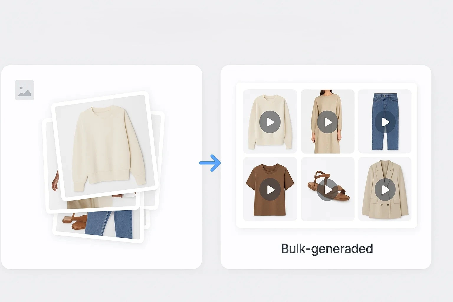 Ecommerce Brand Scales Video Creation