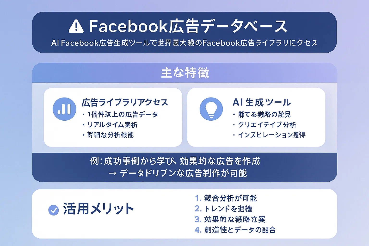 Facebook 広告ライブラリ