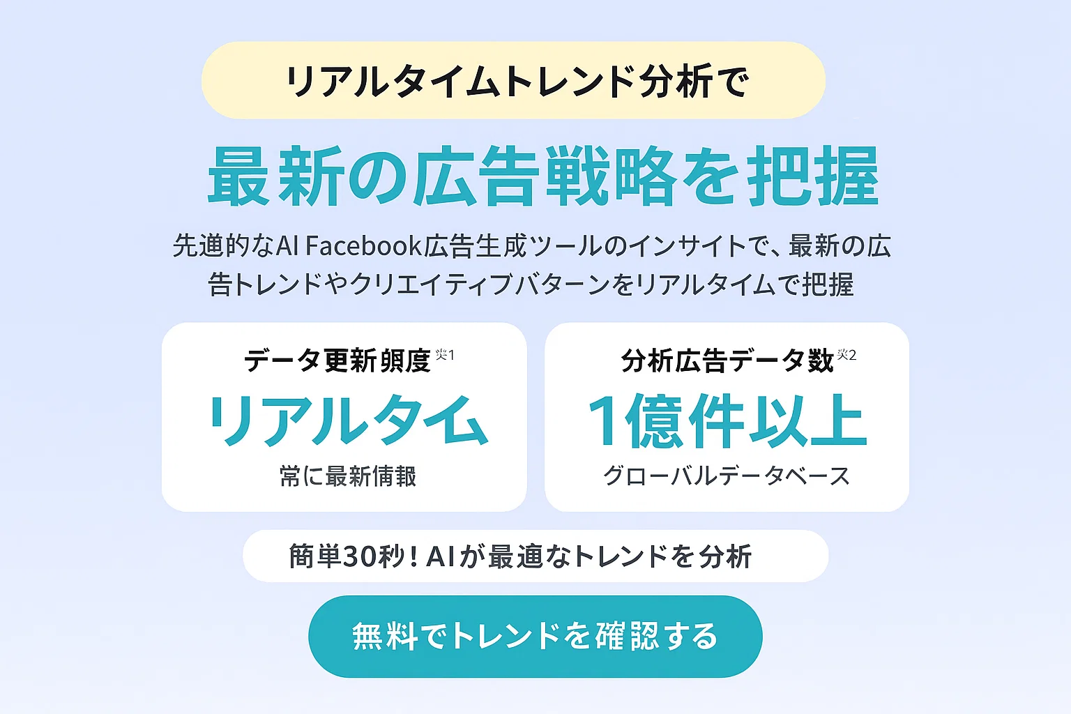 最新の Facebook 動画広告やキャンペーン動向を AI が自動で解析