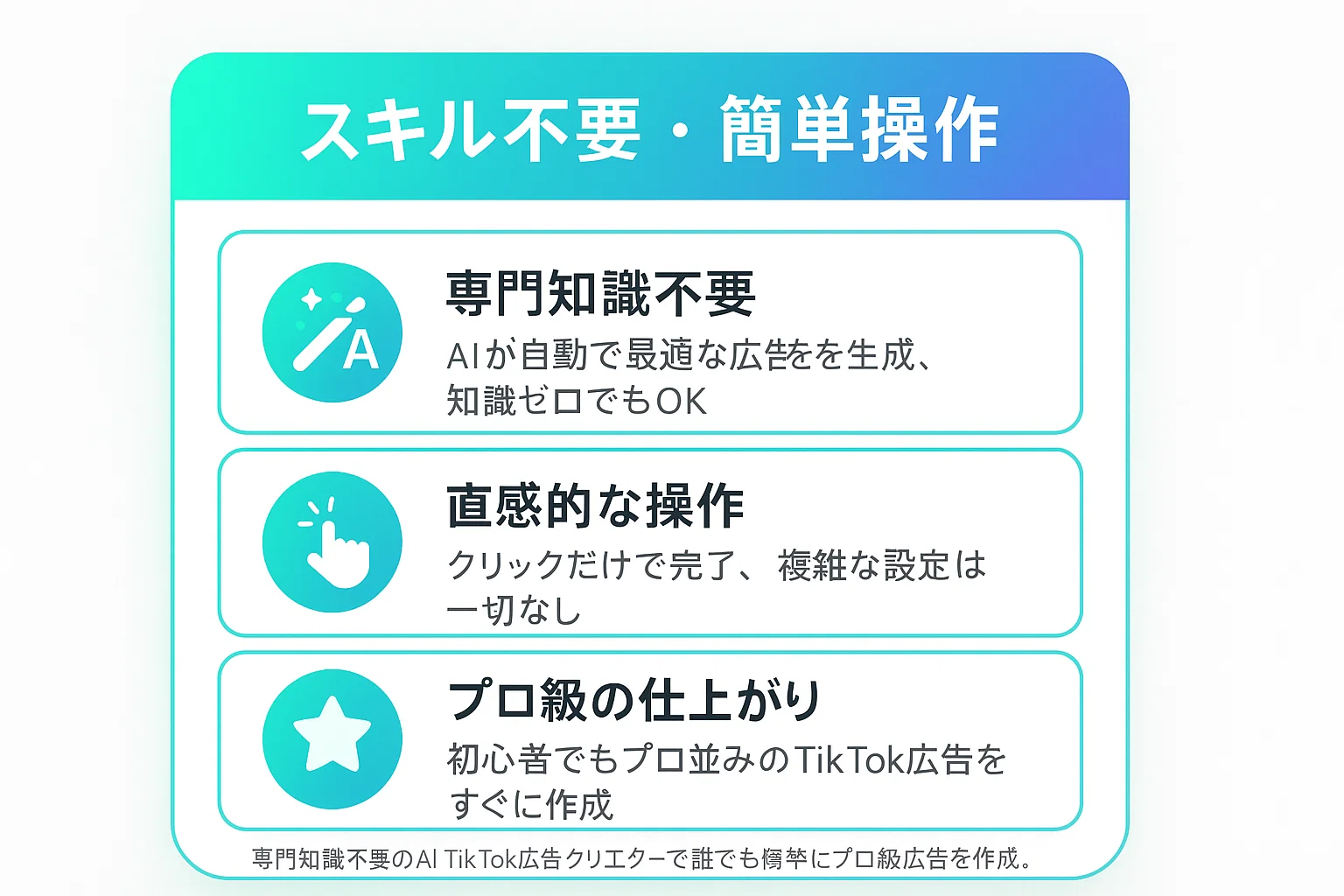 スキル不要・簡単操作